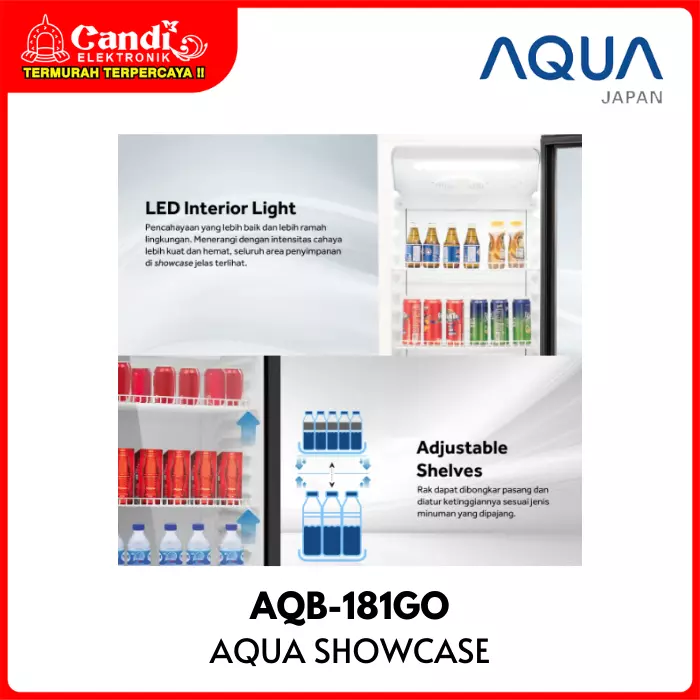 SHOWCASE AQUA